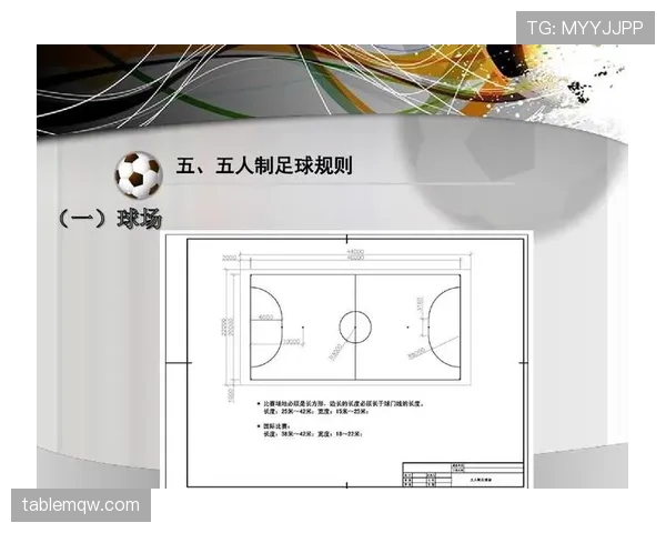五人制足球规则详解：关键判罚与比赛流程标准解析