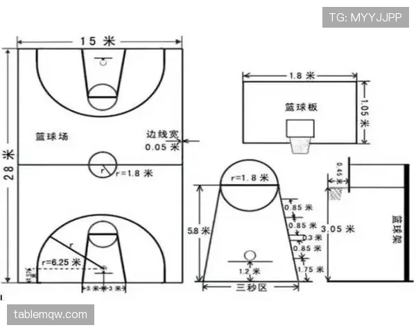 篮球边线发球规则的具体执行流程与限制 篮球边线发球规则的具体执行流程与限制